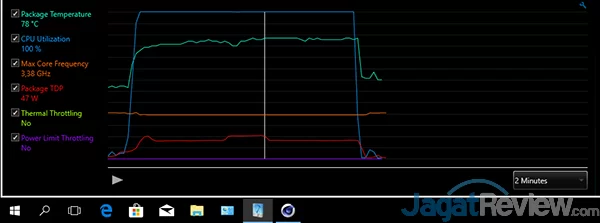 Review Notebook Gaming: ASUS ROG STRIX GL503VD 1 ASUS GL503VD Clock Analysis CB 01