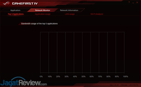 Review Notebook Gaming: ASUS ROG G703VI 44 ASUS GL503VD GameFirst IV 06
