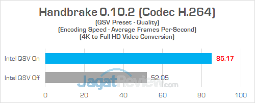 ASUS GL503VD Handbrake 02