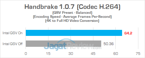 ASUS GL503VD Handbrake 05