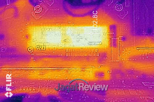 Flir 960 EVO