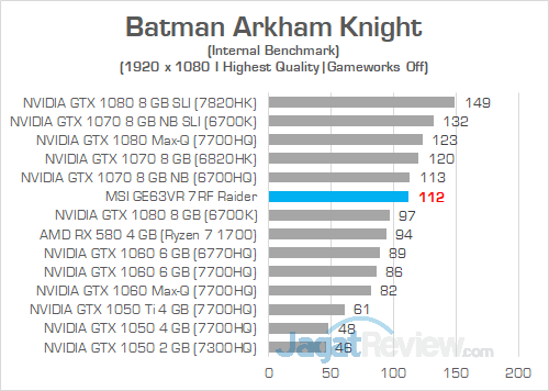 MSI GE63VR 7RF Batman Arkham Knight 01