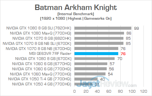 MSI GE63VR 7RF Batman Arkham Knight 02