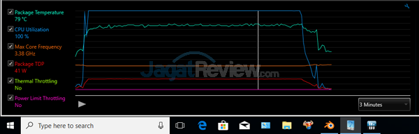 Review Notebook Gaming: MSI GE63VR 7RF RAIDER 4 MSI GE63VR 7RF Clock Analysis 01 Blender Fan Cooler Boost