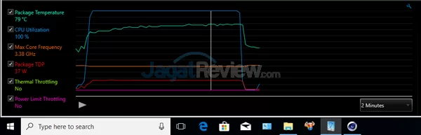 Review Notebook Gaming: MSI GE63VR 7RF RAIDER 1 MSI GE63VR 7RF Clock Analysis 03 CB15 Fan Auto