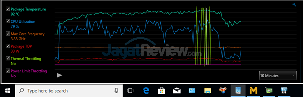 Review Notebook Gaming: MSI GE63VR 7RF RAIDER 5 MSI GE63VR 7RF Clock Analysis 05 MLL Fan Auto