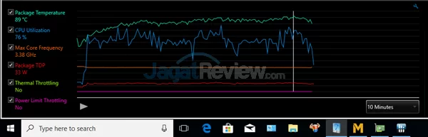 Review Notebook Gaming: MSI GE63VR 7RF RAIDER 6 MSI GE63VR 7RF Clock Analysis 06 MLL Fan Cooler Boost