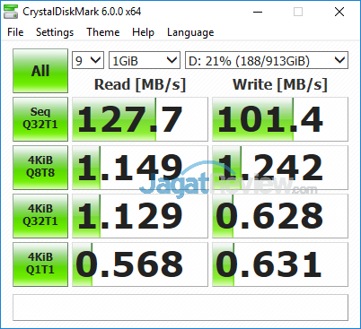 Review Notebook Gaming: MSI GE63VR 7RF RAIDER 35 MSI GE63VR 7RF Crystal Disk Mark HDD