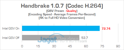 MSI GE63VR 7RF Handbrake 05