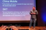 Modem Snapdragon X50 Siap Akselerasi Hadirnya 5G NR 4 Qualcomm 5G 01