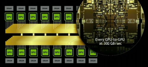 NVIDIA Hadirkan DGX-2, Sistem  4TnwBXbuMwkmTxCX