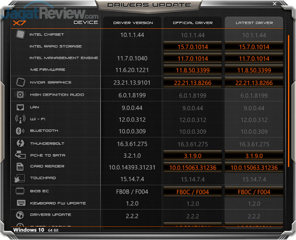 Review Notebook Gaming: AORUS X7 DT v7 113 AORUS X7 DT v7 Drivers Update 01