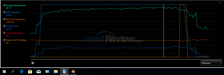 Review Notebook Gaming: AORUS X7 DT v7 2 AORUS X7 DT v7 XTU Blender DefaultFan Auto 02