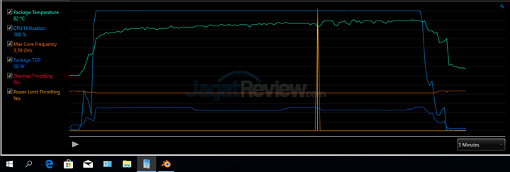 Review Notebook Gaming: AORUS X7 DT v7 6 AORUS X7 DT v7 XTU Blender DefaultFan Max 03