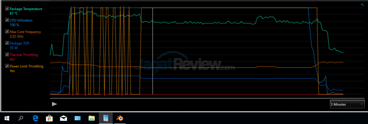 Review Notebook Gaming: AORUS X7 DT v7 14 AORUS X7 DT v7 XTU Blender OCFan Max 03