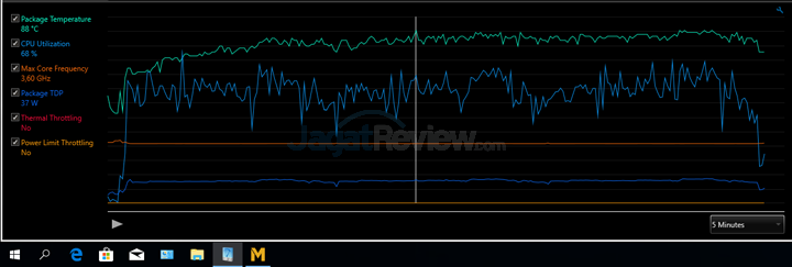 Review Notebook Gaming: AORUS X7 DT v7 18 AORUS X7 DT v7 XTU MLL DefaultFan
