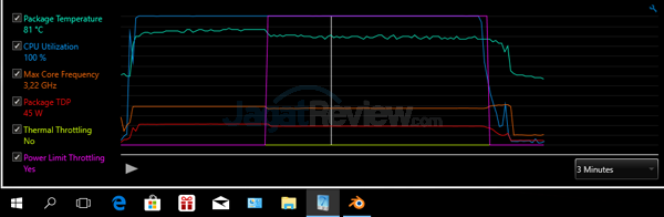 ASUS GL503VM HERO EDITION Blender Auto 02