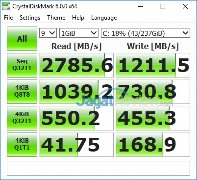 ASUS GL503VM HERO EDITION Crystal Disk Mark 6 SSD
