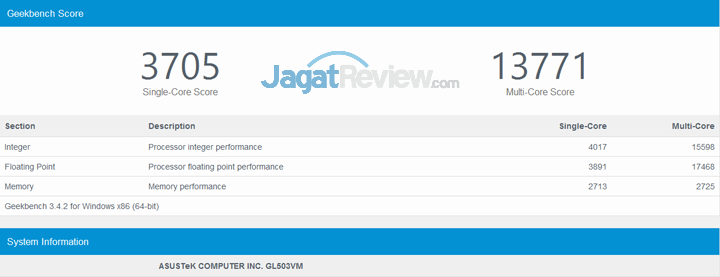 ASUS GL503VM HERO EDITION Geekbench 3