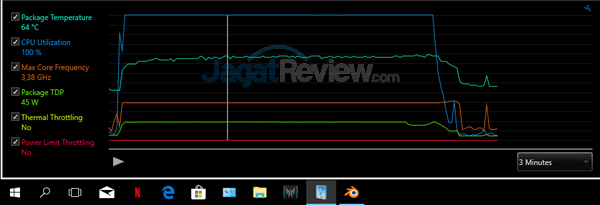 Acer Predator Triton 700 Blender Max CB On