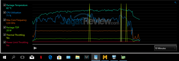 Acer Predator Triton 700 MLL Auto CB On