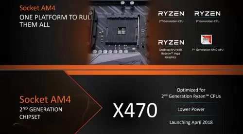 ASMedia Umumkan Kenaikan Keuntungan Sebesar 44.7% 1 EelgcY2leib9IwY4