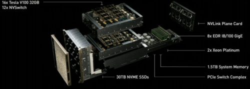 NVIDIA Hadirkan DGX-2, Sistem  EkI30Wnua5Ul6pBE
