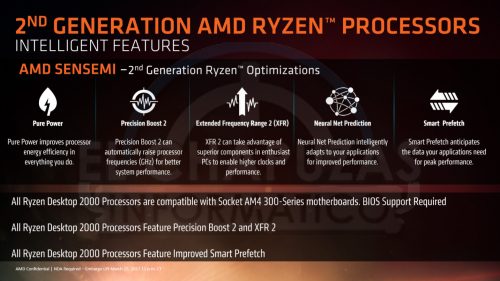 Roadmap AMD Ryzen 2000 Bocor Di Internet 6 FVsAAdqMVjLz3QSv