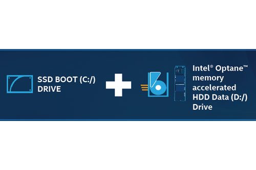 Intel Optane Memory