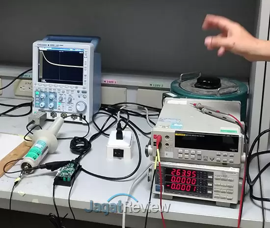 Kunjungan Headquarter FSP: Mengintip Laboratorium Security Regulation Departments 5 P 20180424 103145 vHDR Auto