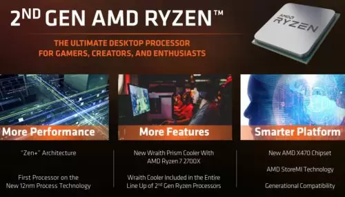 Harga dan Spesifikasi Singkat AMD Ryzen 2nd Gen: Tersedia 19 April 2018 1 PiR Slide 1B