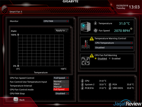 Hands-On Motherboard Gigabyte B360M AORUS Gaming 3 5 Smart Fan 5