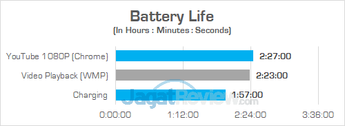 ASUS G703VI Battery 01