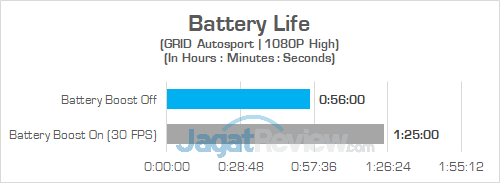 ASUS G703VI Battery 02