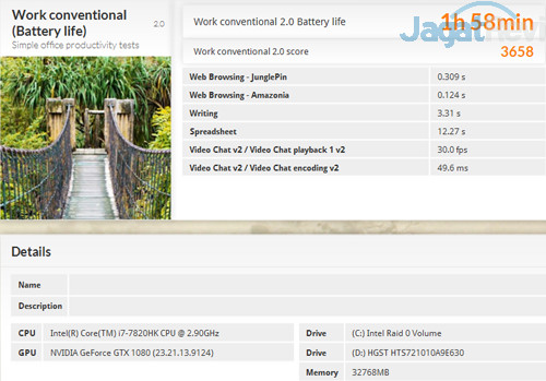 ASUS G703VI PCMark 8 Work Battery Standard