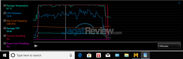 Review Notebook Gaming: ASUS ROG G703VI 15 ASUS G703VI XTU MLL Extreme Auto 03