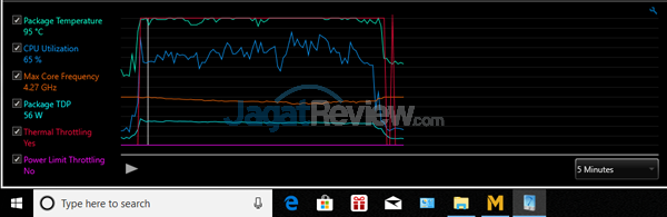 Review Notebook Gaming: ASUS ROG G703VI 16 ASUS G703VI XTU MLL Extreme Auto 04