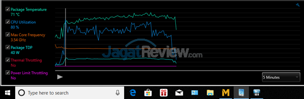 Review Notebook Gaming: ASUS ROG G703VI 10 ASUS G703VI XTU MLL Standard Auto 01