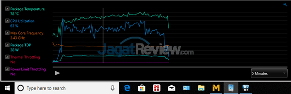 Review Notebook Gaming: ASUS ROG G703VI 12 ASUS G703VI XTU MLL Standard Auto 03