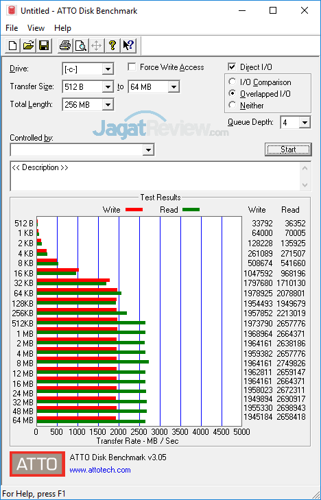 Review Notebook AMD Ryzen: Lenovo IdeaPad 720S-13ARR 29 Lenovo IP 720S 13ARR ATTO