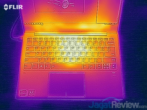 Review Notebook AMD Ryzen: Lenovo IdeaPad 720S-13ARR 35 Lenovo IP 720S 13ARR Flir One 01