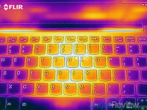 Review Notebook AMD Ryzen: Lenovo IdeaPad 720S-13ARR 41 Lenovo IP 720S 13ARR Flir One 05