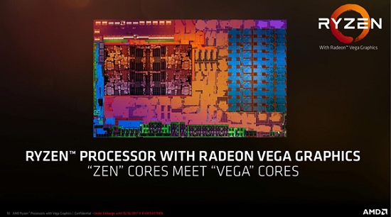 AMD Athlon 200GE dan 200GE Pro Muncul di Website Vendor Motherboard 1 amd