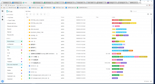 Membangun Server Kantor Canggih dengan NAS Synology 3 Drive with labels