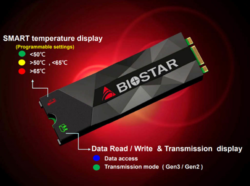Biostar Rilis SSD M500 Berbasiskan NVMe 4 M500 01