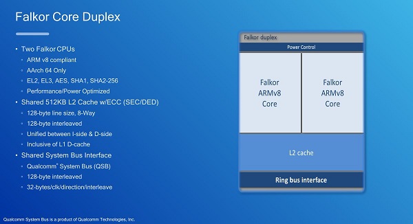 Ingin Saingi Intel Core M/Y Series, Qualcomm Siapkan Snapdragon 1000? 2 Qualcomm Falkor CPU Core 2