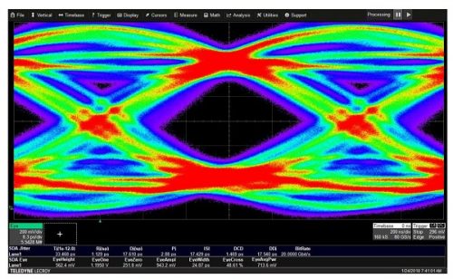 Micron GDDR6 Selanjutnya Mampu Capai Kecepatan Hingga 20 Gbps 2 gddr6 20gbps
