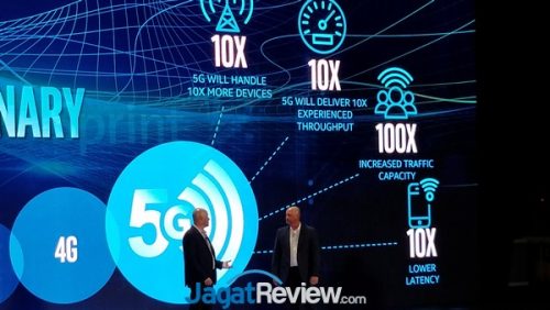 Intel Siapkan Koneksi intel 5g 2