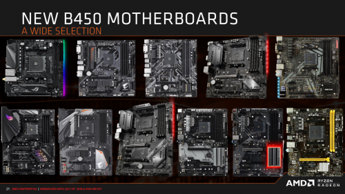 Chipset AMD B450 untuk AM4 Platform: Solusi Midrange Scalable Baru 6 B450 7