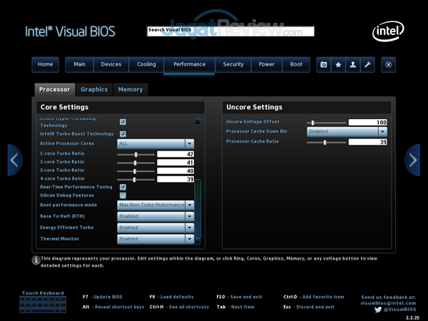 Review Intel NUC8i7HVK  Intel NUC8i7HVK 17 BIOS Performance Processor